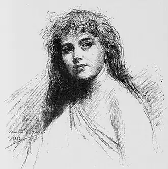 Study for a portrait (1893)