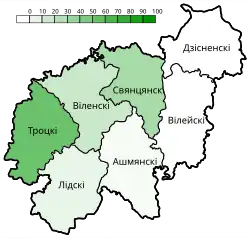 Lithuanian-speaking population