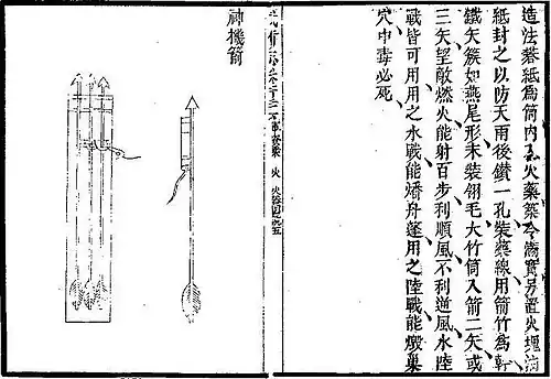 Depiction of fire arrows known as "divine engine arrows" (shen ji jian 神機箭) from the Wubei Zhi.