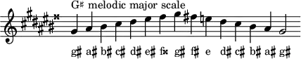 
\header { tagline = ##f }
scale = \relative a { \accidentalStyle modern \key gis \major \omit Score.TimeSignature
  gis'^"G♯ melodic major scale" ais bis cis dis eis fisis gis fis e dis cis bis ais gis2 }
\score { { << \cadenzaOn \scale \context NoteNames \scale >> } \layout { } \midi { } }
