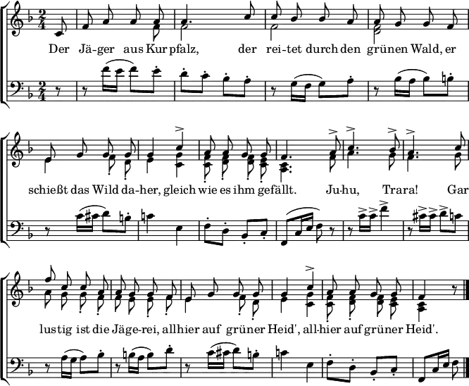 
% https://www.liederlexikon.de/lieder/ein_jaeger_aus_kurpfalz/editionj Kinderliederbuch 1965
% ''Was Kinder gerne singen''. Hrsg. von Erich Seemann, Tonsätze von Hermann Drews. München: Südwestverlag 1965, S. 66–67 DVA: V 9/5163
\header { tagline = ##f }
\paper { paper-width = 185\mm }
\layout { indent = 0 \set Score.tempoHideNote = ##t
  \context { \Score \remove "Bar_number_engraver" }
  \context { \Voice \remove "Dynamic_engraver" }
}

global = { \key f \major \time 2/4 \partial 8 }

melody = \relative c' { \global \autoBeamOff
  c8 | f a a a | a4. c8 | c bes bes a | a g g
  f | e g g g | g4 c-> | a8 a g g f4.
  a8-> | c4.-> bes8-> | a4.-> c8 | f c c a | a g g
  f | e g g g | g4 c-> | a8 a g g | f4 r8 \bar "|."
}

accv = \relative c' { \global \autoBeamOff
  s8 | s4. f8 | f2 | f | <f d> |
  e4 f8-. d-. |e4 <g c,> | <f c>8-. <f d>-. <f d>-. <e c>-. | <c a>4.
  f8 | a4. g8 f4. g8 |a g g-. f-. | f e e-.
  f-. | e4 f8-. d-. | e4 <g c,> | <f c>8-. <f d>-. <f d> <e c> | < c a>4 r8 \bar "|."
}

left = \relative c' { \global \oneVoice
  r8 | r8 f16\p (e f8) e-. | d-. c-. bes-. a-. | r8 g16 (f g8) a-. | r8 bes16 (a bes8)
  b-. | r8 c16 (cis d8) b-. | c!4 e, | f8-. d-. bes-. c-. | f, (c'16 e f8)
  r8 | r8 c'16-> c-> f4-> | r8 cis16-> cis-> d8-> c | r8 a16 (g a8) bes-. | r8 b16 ( a b8)
  d-. | r8 c16 (cis d8) b-. | c!4 e, | f8-. d-. bes-. c-. | \tempo 4 = 45 f, c'16 e f8 \bar "|."
}

verse = \lyricmode {
  Der Jä -- ger aus Kur -- pfalz,
  der rei -- tet durch den grü -- nen Wald,
  er schießt das Wild da -- her,
  gleich wie es ihm ge -- fällt.
  Ju -- hu, Tra -- ra!
  Gar lus -- tig ist die | Jä -- ge -- rei,
  all -- hier auf grü -- ner Heid',
  all -- hier auf grü -- ner Heid'.
}

\score {
  \new ChoirStaff <<
    \new Staff \with { \consists "Merge_rests_engraver" midiInstrument = "brass section" }
    <<
      \new Voice = "melody" { \voiceOne \melody }
      \new Voice { \voiceTwo \accv }
    >>
    \new Lyrics
      \lyricsto "melody" \verse
    \new Staff \with { midiInstrument = "trombone" }
    <<
      \clef bass
      \new Voice \left
    >>
  >>
  \layout { }
  \midi { \tempo 4=102 }
}
