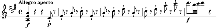 \relative c'' { \set Staff.midiInstrument = #"violin"
\key a \major
\tempo "Allegro aperto"
<a e a,>4\f r r cis,8-!\p r |
e-! r a-! r cis-! r e,-! r |
a-! r cis-! r e-! r a,-! r |
cis-! r e-! r a-! r cis-! r |
d8.\f b32 cis d4 r
}