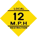 Speed limit