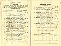 1933 VRC Derby starters and results showing the winner, Hall Mark