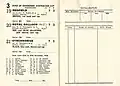 1954 VRC Australian Cup starters and results