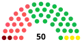 1st Landtag, following 1947 election
