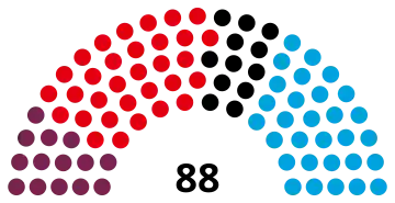 2024 Brandenburg state election