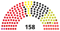 2nd Landtag, following 1951 election