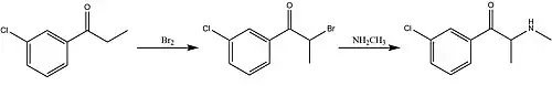 Synthesis of 3-chloromethcathinone reaction scheme