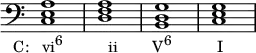 {
\override Score.TimeSignature #'stencil = ##f
\relative c {
\clef bass
\time 4/4
<c e a>1_\markup { \concat { \translate #'(-4 . 0) { "C: vi" \raise #1 \small "6" \hspace #6.5 "ii" \hspace #5 "V" \raise #1 \small "6" \hspace #6.5 "I" } } }
<d f a> <b d g> <c e g>
} }