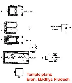 Plan of 5th-century temples in Eran, Madhya Pradesh