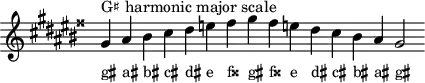 
\header { tagline = ##f }
scale = \relative a { \key gis \major \omit Score.TimeSignature
  gis'^"G♯ harmonic major scale" ais bis cis dis e fisis gis fisis e! dis cis bis ais gis2 }
\score { { << \cadenzaOn \scale \context NoteNames \scale >> } \layout { } \midi { } }
