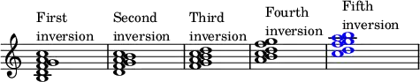 
{
\override Score.TimeSignature
#'stencil = ##f
\override Score.SpacingSpanner.strict-note-spacing = ##t
\set Score.proportionalNotationDuration = #(ly:make-moment 1/4)
\time 4/4 
\relative c' { 
   <b d f g a c>1^\markup { \column { "First" "inversion" } }
   <d f g b a c>1^\markup { \column { "Second" "inversion" } }
   <f g b d a c>1^\markup { \column { "Third" "inversion" } }
   <a b c d f g>1^\markup { \column { "Fourth" "inversion" } }
   \once \override NoteHead.color = #blue <c d f g a b>1^\markup { \column { "Fifth" "inversion" } }
   }
}
