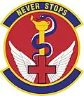 88th Healthcare Operations Squadron
