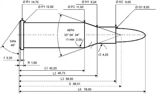 8×58mmR Danish Krag rifle cartridge