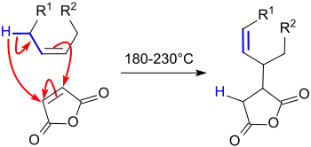 Reaction producing ASA