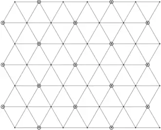 The plane divided into equilateral triangles by three sets of parallel lines. Certain intersections of the lines (vertices of the triangles) are circled.