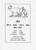 Page for the digraph dz (Ѕ in Macedonian)