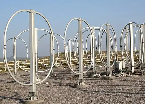 Multi-directional composite loop antenna array installed at Penhale Point, near Kelsey Head, Cornwall.