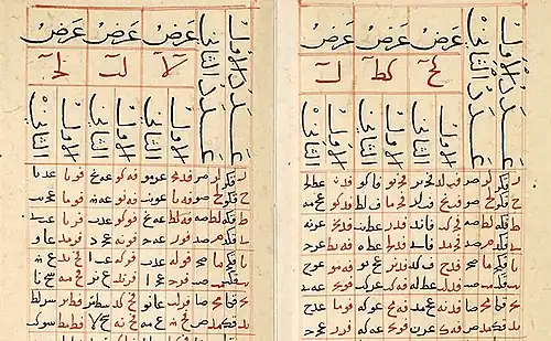 A table written in Arabic