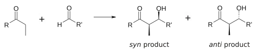 Syn and anti products from an aldol (addition) reaction