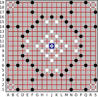 Game-board grid with red lines, black and white dots and blue X in center