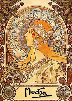 Zodiac Calendar by Mucha (1896)