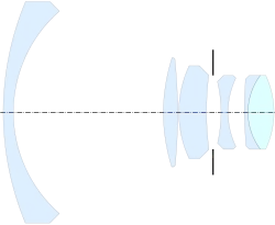 Angénieux Retrofocus R-1 (35 mm f/2.5, 1950), from US Patent 2,649,022[10]