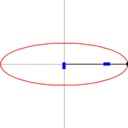 Trammel of Archimedes as ellipsograph