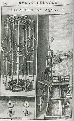 Illustration of a hydraulic spinner from Novo teatro di machine et edificii by Vittorio Zonca, 1607