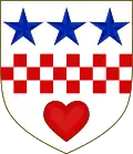 Arms of Douglas of Mains