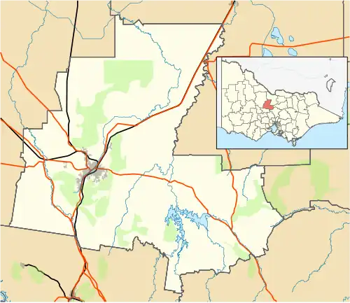 Victorian State League is located in City of Bendigo
