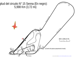 Circuit N° 15 with Senna S (1995–present)