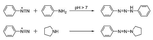 Azo N-coupling under basic condition