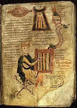 Carolingian Empire. Page from the Benedictine Psalter (842-850). David playing a four-sided psaltery, psalterium quadratum or psalterium decochordum.[2]