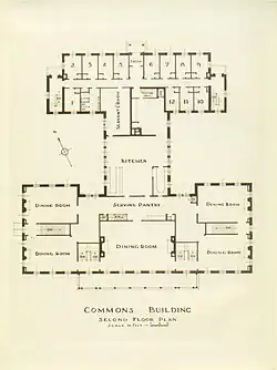 Commons Floor Plan Bennington College (1931 - 1937) Bennington, Vermont
