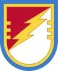 I Corps, 201st BfSB, 38th Cavalry Regiment, 3rd Squadron, Troop C (Long-Range Surveillance)
