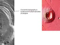 Close-up of Biblis Patera taken with Mars Odyssey. Rim of crater shows multiple episodes of collapse.