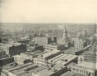 Overview of Birmingham, 1907