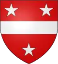 Coat of arms of Tossiat