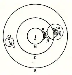 Boltzmann's iodine molecule model