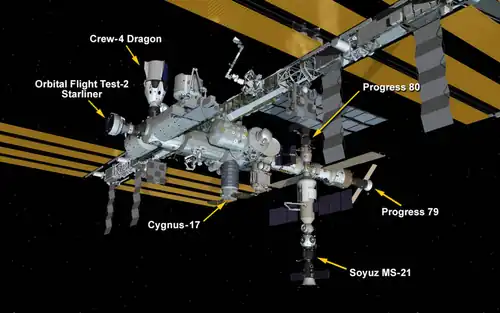 ISS configuration during Crew-4
