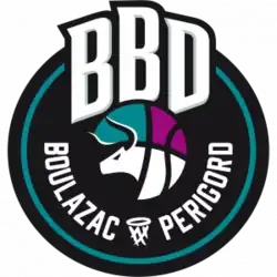 Boulazac Basket Dordogne logo