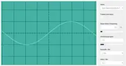 Lower pitches have lower frequency. C3, an octave below middle C. The frequency is half that of middle C (131 Hz). (Scale: 1 square is equal to 1 millisecond)