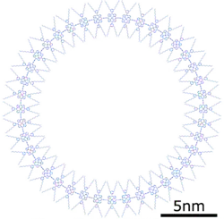 A nanoring of 40 porphyrin molecules, model