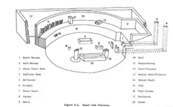 A drawing of Chacoan round room features