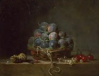 Basket of Plums (1765), oil on canvas, 32.4 x 41.9&nbsp;cm., Chrysler Museum of Art