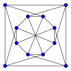 Alternative drawing of the Chvátal graph.