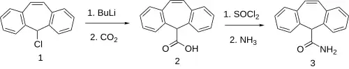 Citenamide synthesis