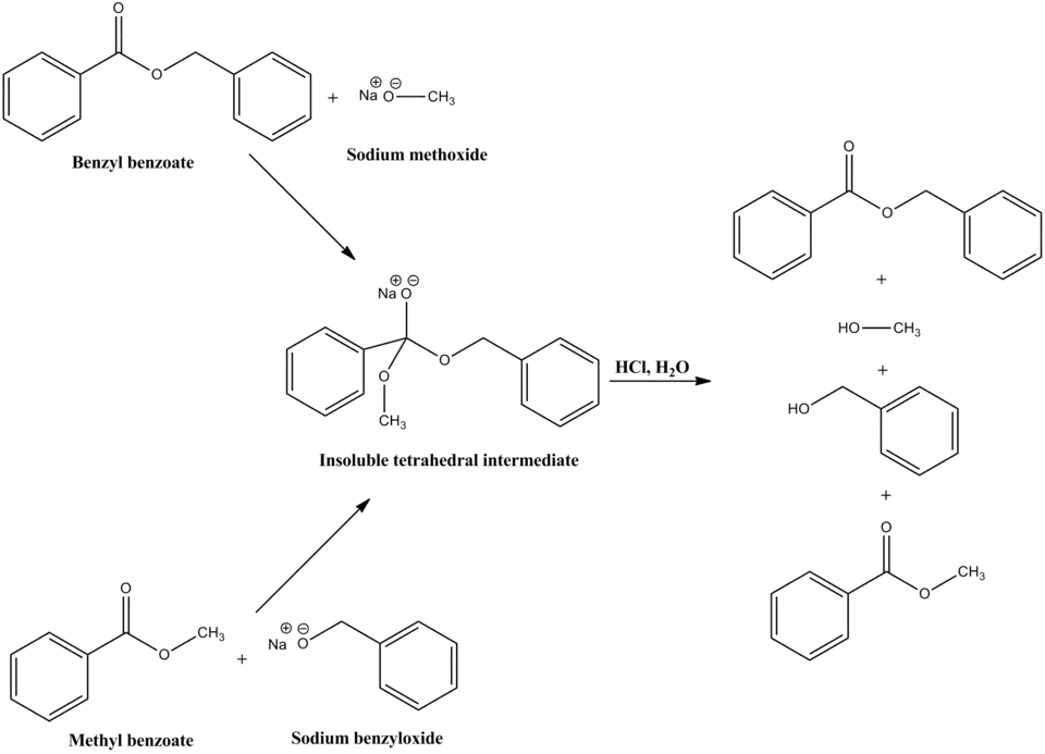 Claisen's 1887 reaction